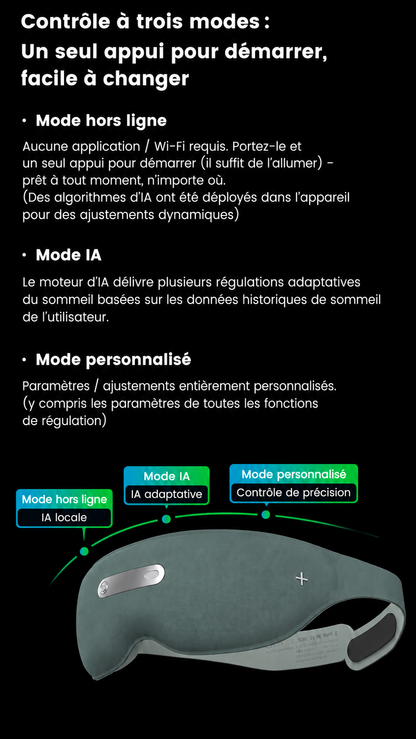 Le Smart Masque Oralis