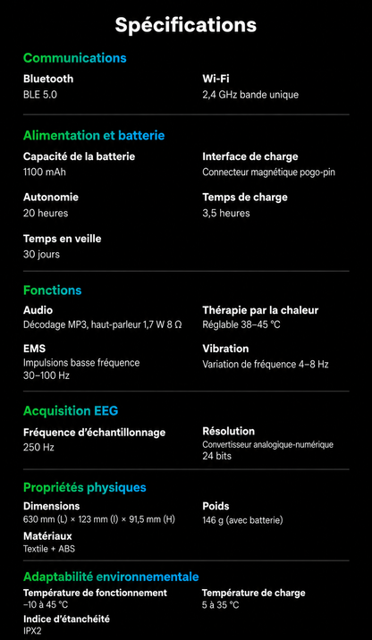 Le Smart Masque Oralis
