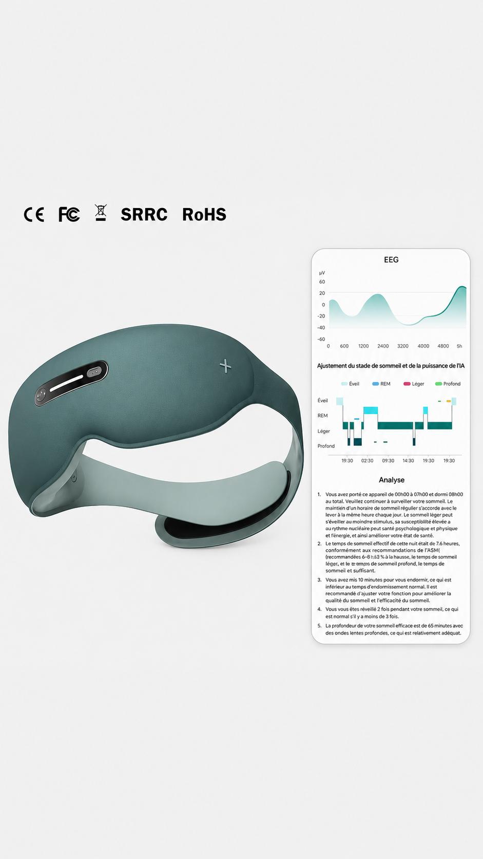 Le Smart Masque Oralis