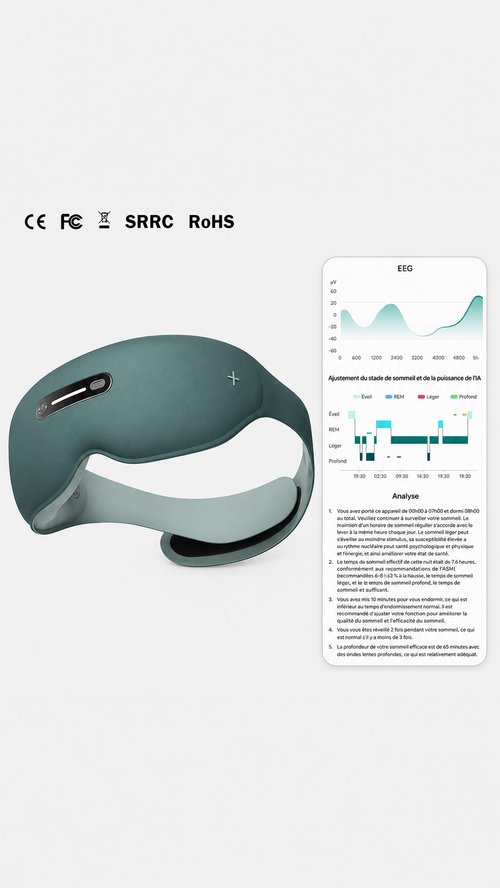 Le Smart Masque Oralis