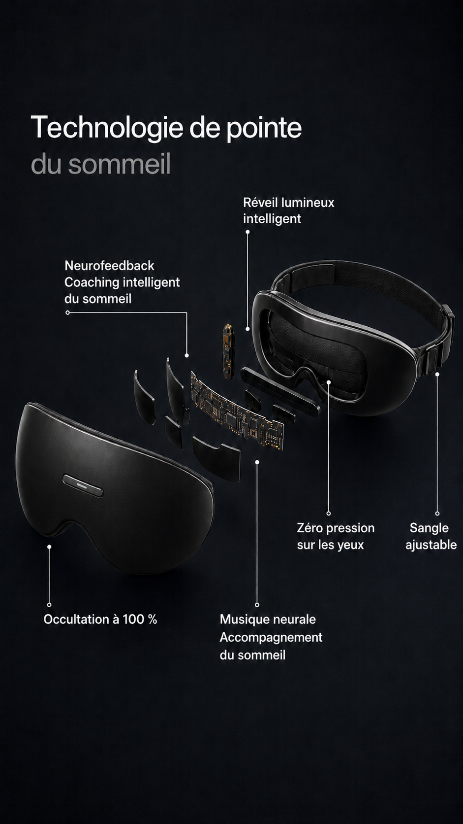 Le Smart Masque Oralis