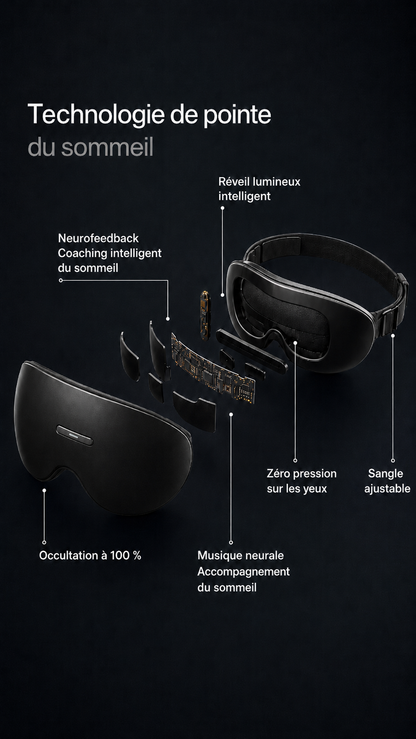 Le Smart Masque Oralis