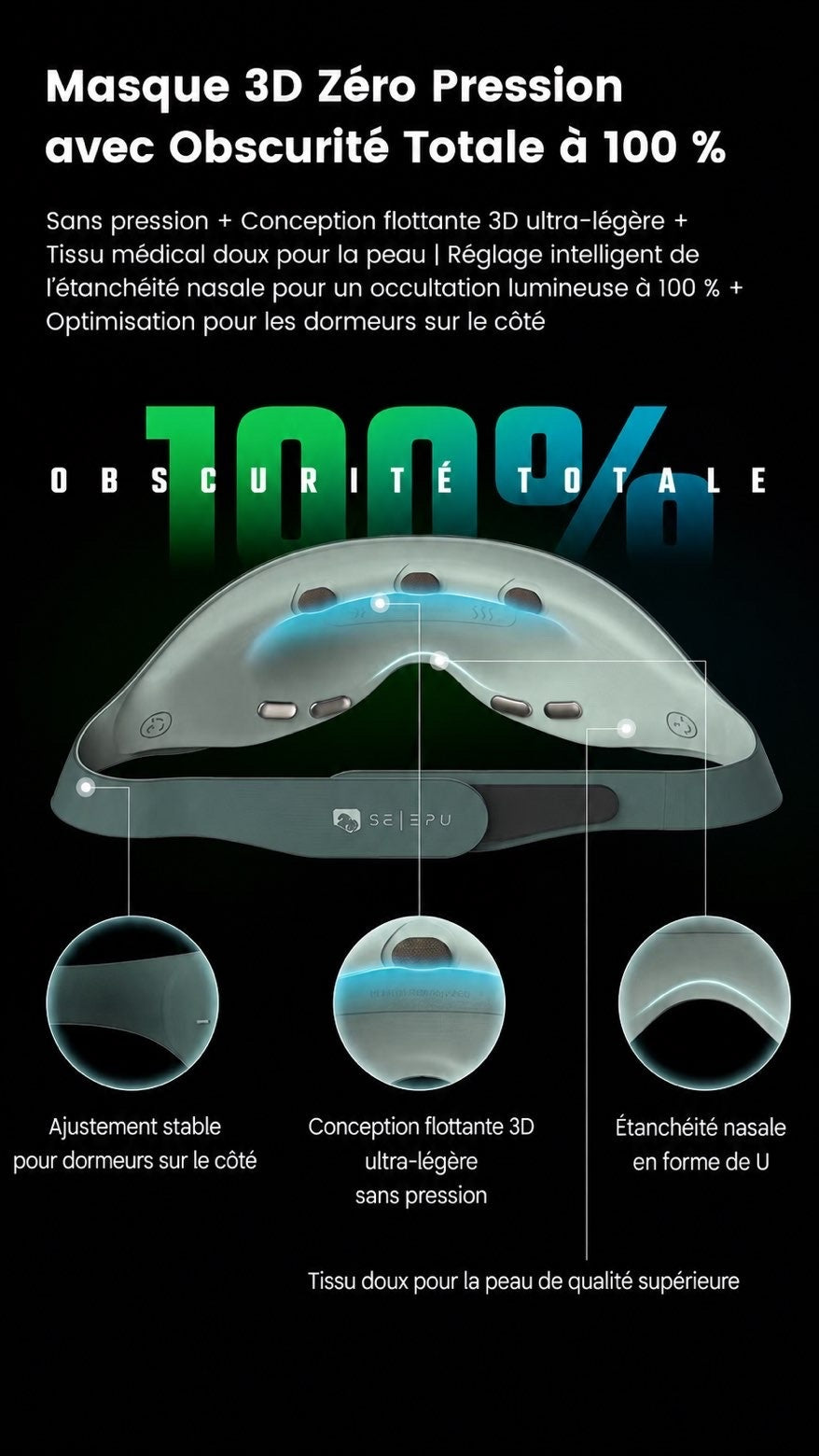 Le Smart Masque Oralis